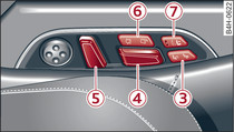 Rear centre console: Controls for seat adjustment